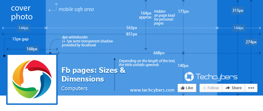 facebook covers 399 pixels wide and 150 pixels tall